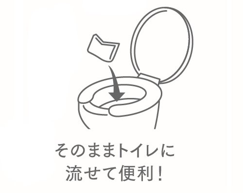 ネピア おしりセレブWET おでかけ用 12枚入り - 画像 (7)